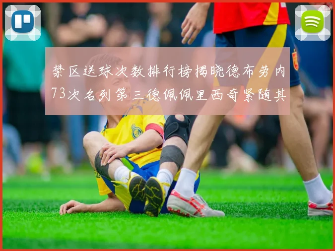 禁区送球次数排行榜揭晓德布劳内73次名列第三德佩佩里西奇紧随其后